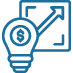 Scalability Assurance